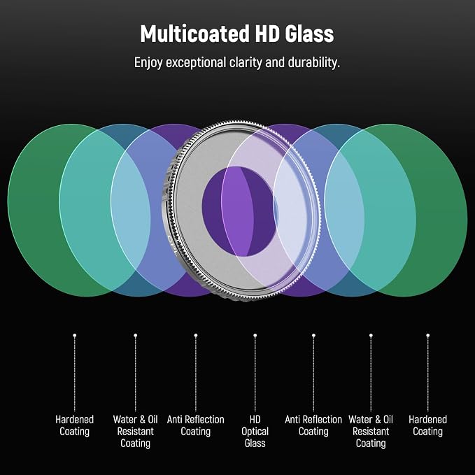 NEEWER Adjustable CPL Filter Compatible - Image 4
