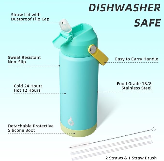 BJPKPK Insulated Water Bottle - Image 3