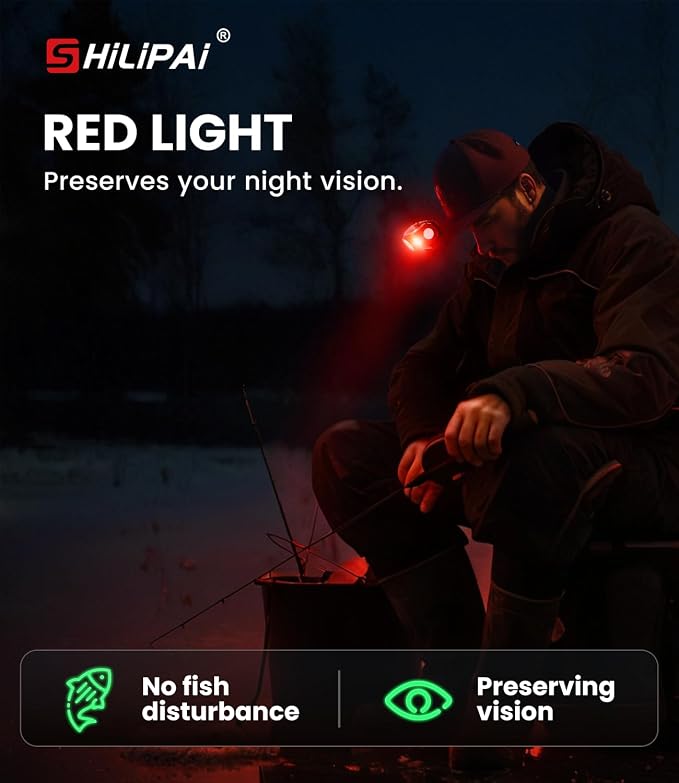 LED Rechargeable Headlamp with Motion Sensor, 6 Modes - Image 3