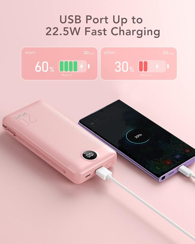 VRURC Portable Charger 20000mAh, Fast Charging Power Bank USB C, 4 Output 2 - Image 3