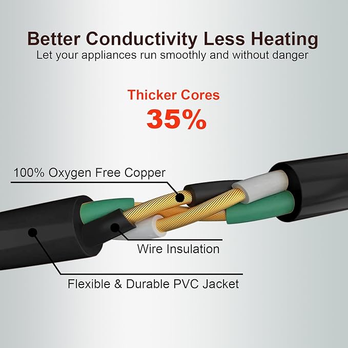 Outdoor Extension Cord Waterproof 100 FT, Flexible 100% Copper 3 Prong - Image 3