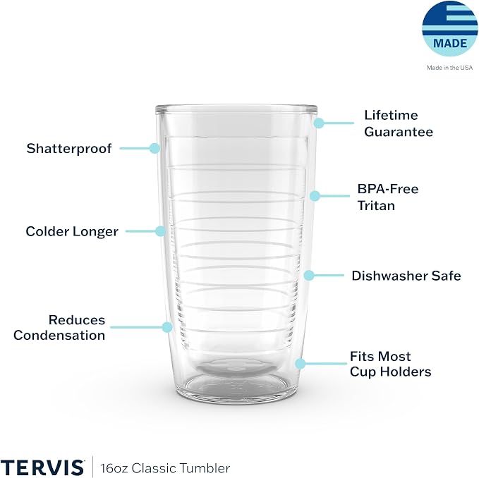 Tervis Clear & Colorful Tabletop - Image 3