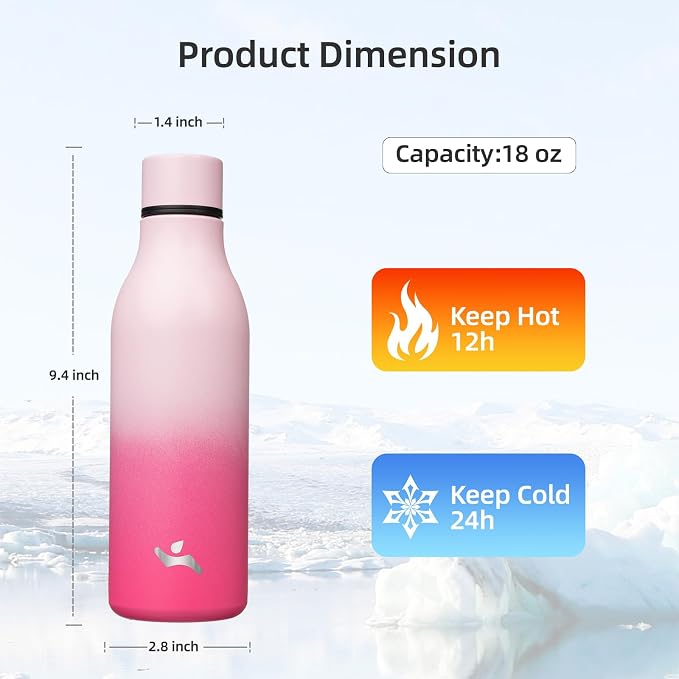 Konokyo Insulated Water Bottle - Image 2