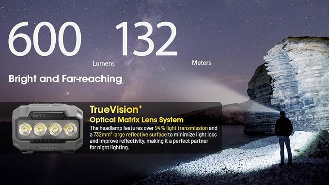 Nitecore HA23 UHE 600 Lumen Camping Headlamp, Lightweight, Bright - Image 2