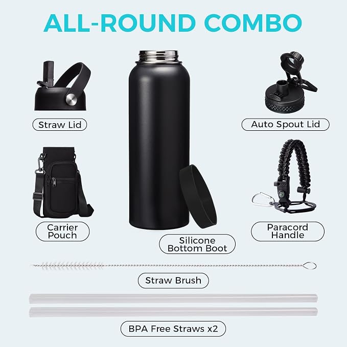 Water Bottle with Straw - 40 oz Stainless Steel Water Bottles - Image 2