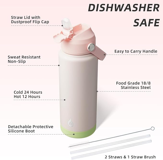 BJPKPK Water Bottle with Straw Lid, 24oz Vacuum Insulated Water Bottles - Image 3
