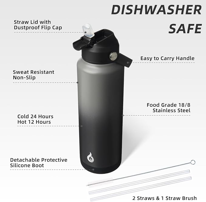 BJPKPK Insulated Water Bottle - Image 3
