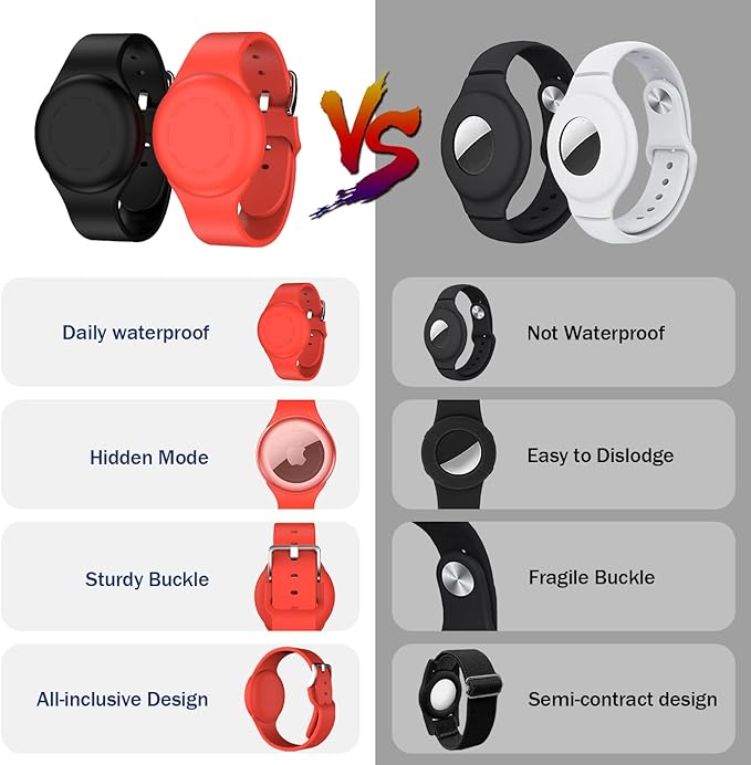 R-fun Waterproof for Air Tag Bracelets Compatible - Image 2