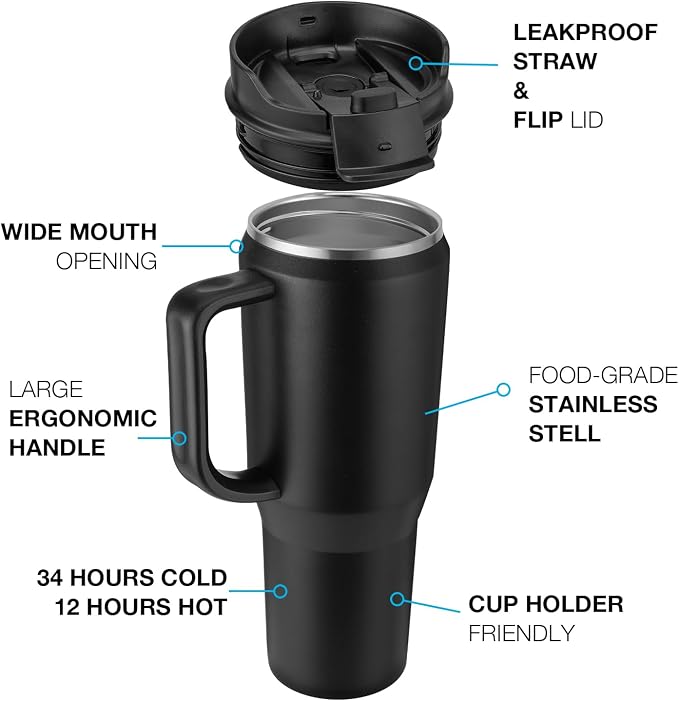 EALGRO 40 oz Insulated Water Bottle Jug - Image 2