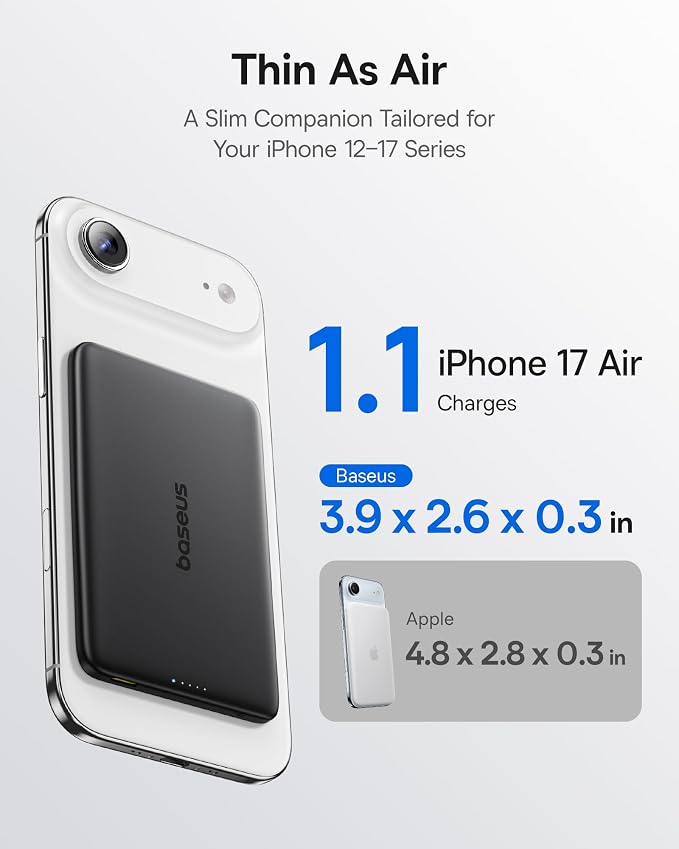 Baseus Picogo Power Bank, 0.3" Ultra Slim 5000mAh MagSafe Portable Charger - Image 5
