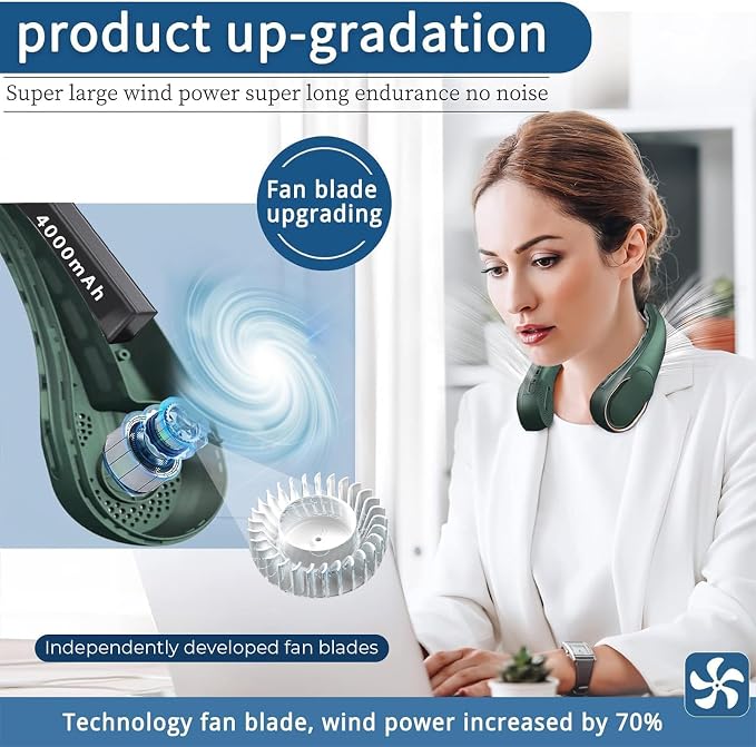 ASNUG Neck Fan, Portable Bladeless Neck Fan, USB Rechargeable Personal Fan - Image 2