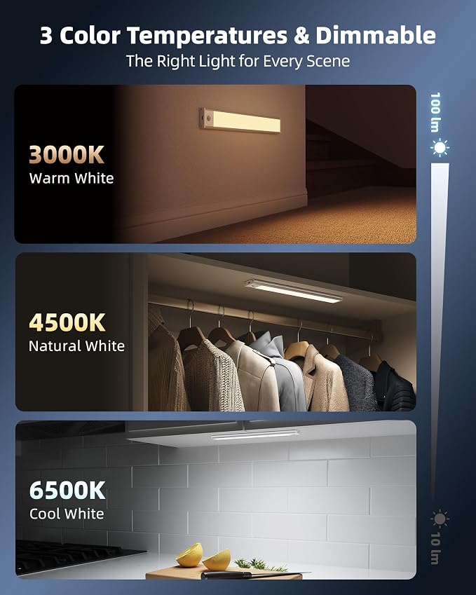 Under Cabinet Lighting Wireless, Rechargeable Battery Motion Sensor Light Indoor - Image 4