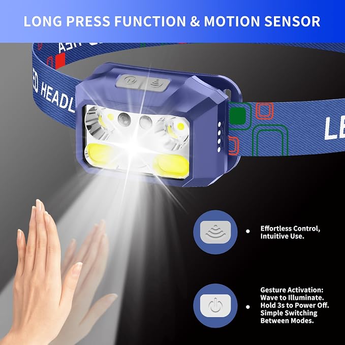 Headlamp Rechargeable LED, 800 Lumens - Image 7