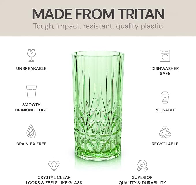 BELLAFORTE Shatterproof Tritan Tall Tumbler, 18oz - Image 4
