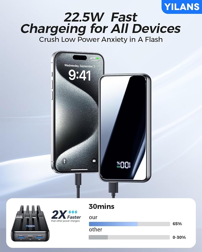 Portable Charger, 50000mAh Power Bank Built-in Cable, 22.5W PD USB C In & Out - Image 2