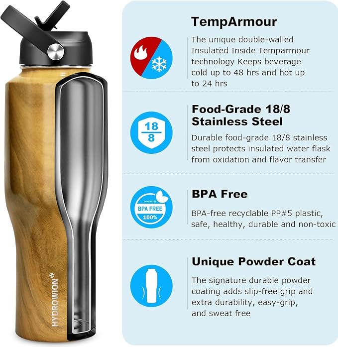 HYDROWION Water Bottle Stainless Steel, Vacuum Insulated Leak Proof Tumbler 32oz - Image 2