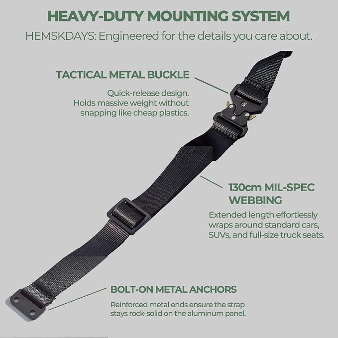 HEMSKDAYS Aluminum Rigid Molle Panel - Image 7