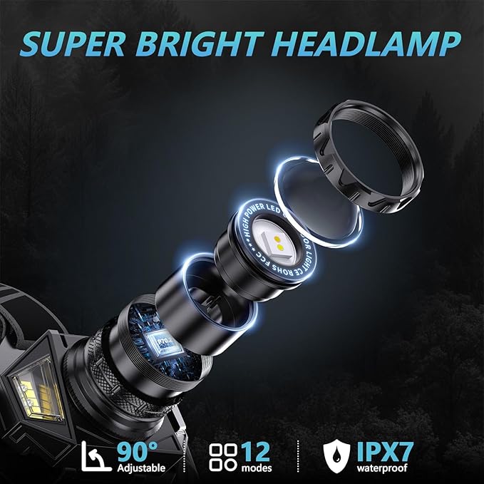LED Headlamp Rechargeable，99000 Super Bright Head Lamp - Image 2