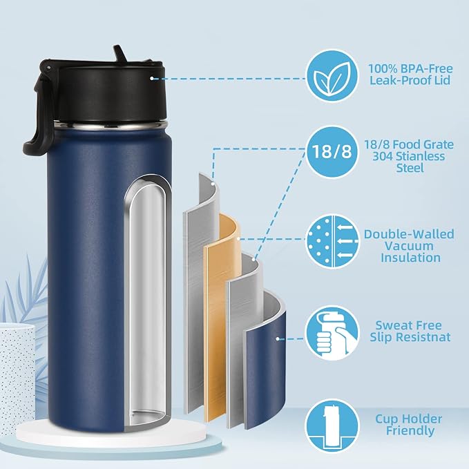 Volhoply 18oz Kids Insulated Water Bottle, Stainless Steel Water Bottles - Image 3