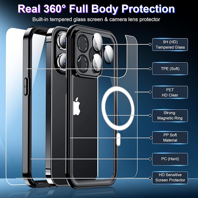 Red2Fire 2024 New Designed for iPhone 14 Pro Case Waterproof, Phone Case 6.1" - Image 5