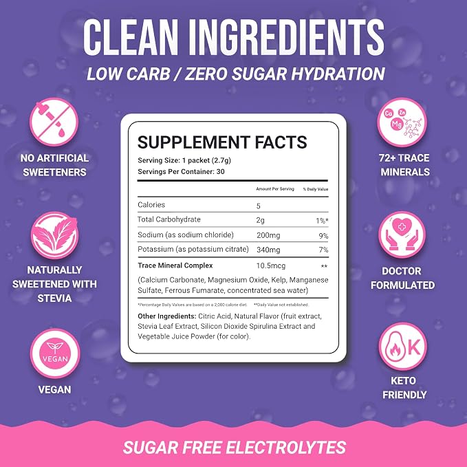 Dr. Price’s Electrolytes Hydration Powder Packets – Blueberry Pomegranate - Image 5