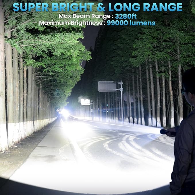 Bitlyle Rechargeable LED Flashlights High Lumen, 000 Lumens Super Bright - Image 7