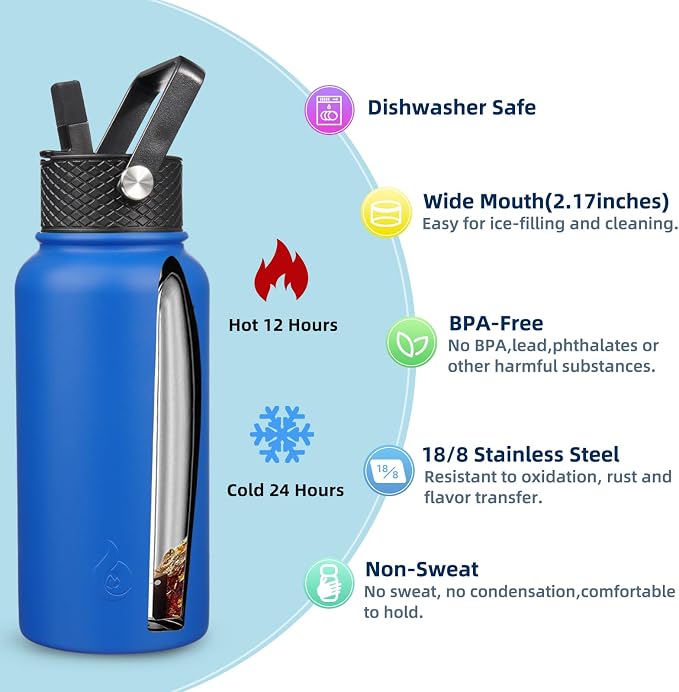 BJPKPK Insulated Water Bottles - Image 3