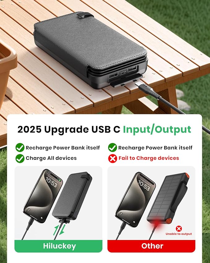 Hiluckey Solar Charger Power Bank - Image 3