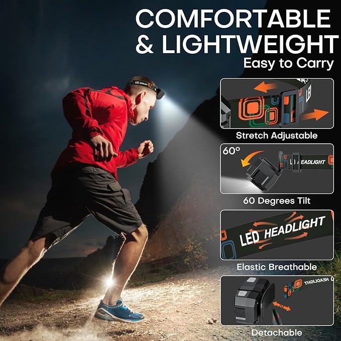 Rechargeable Headlamp Flashlight 3-Pack, 2000 Lumen Super Bright LED Headlight - Image 5