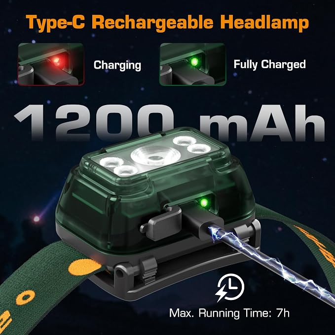 EverBrite Rechargeable Headlamp, 2 Pack Kids Headlamp - Image 6