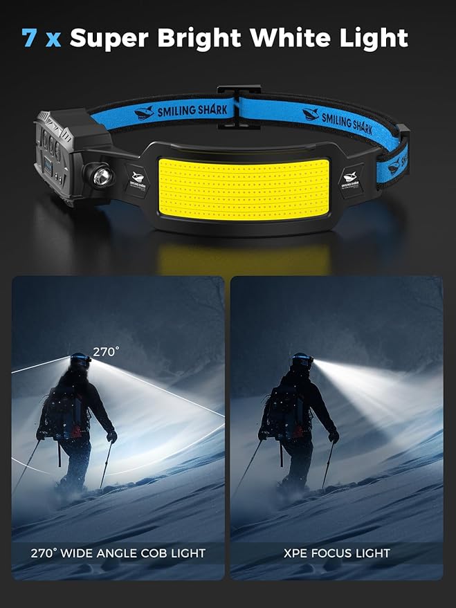 Smiling Shark Headlamp, 2 Pack Head Lamps Led Rechargeable 6 Modes 7*White - Image 2