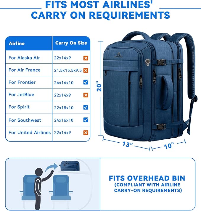 AREYTECO Large Travel Laptop Backpack - Image 2