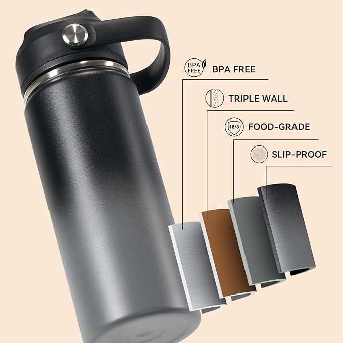 Fijinhom 18oz Insulated Stainless Steel Water Bottle, Wide Mouth Double Wall - Image 6