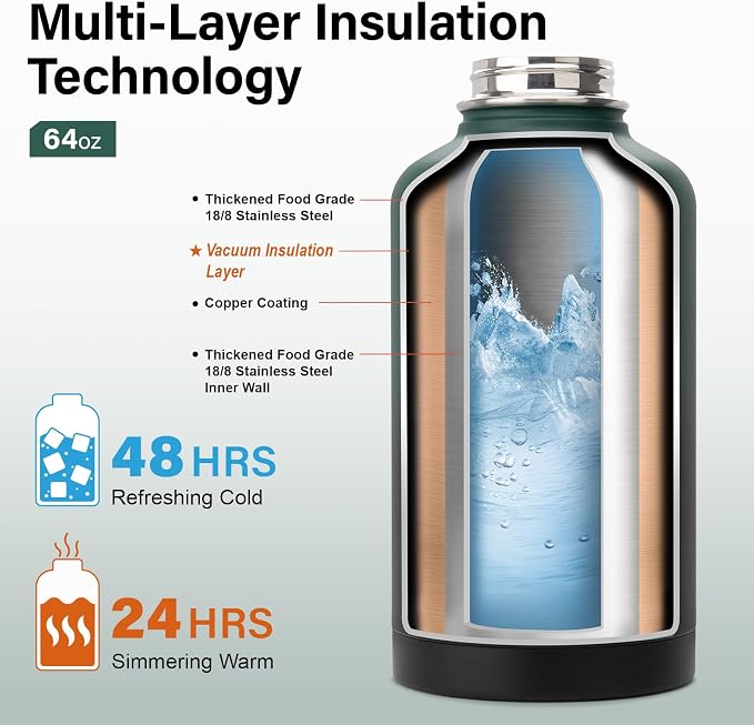 DYSANKY Insulated Water Bottle | Thickened Stainless Steel Vacuum Metal | - Image 3