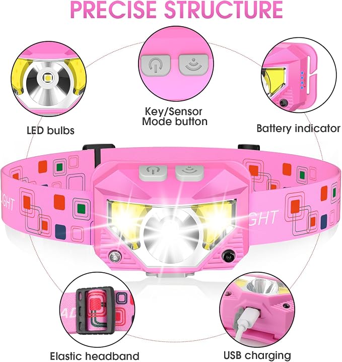LHKNL Headlamp Flashlight, High Lumen Bright LED Rechargeable Headlight - Image 2
