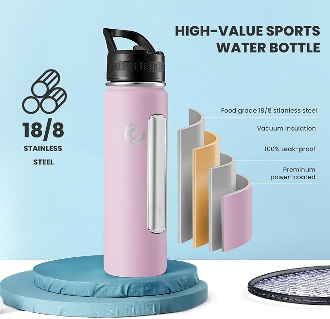 COKTIK 22oz Sports Water Bottle, Stainless Steel Water Bottle - Image 3