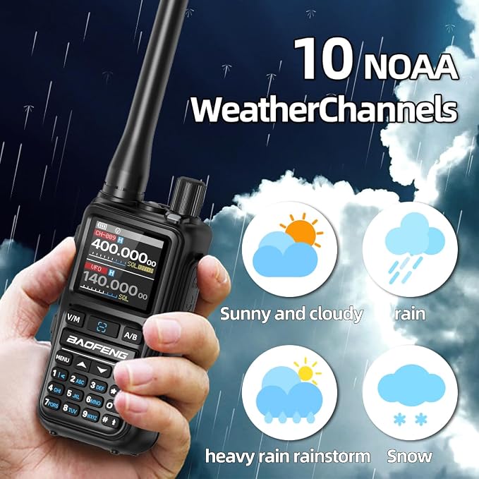 BAOFENG Radio UV-5R MINI Ham Radio Handheld UV5R Walkie Talkies Long Range - Image 9