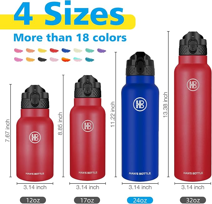 Han's Bottle Sports Water Bottle - 24 Oz - Image 2