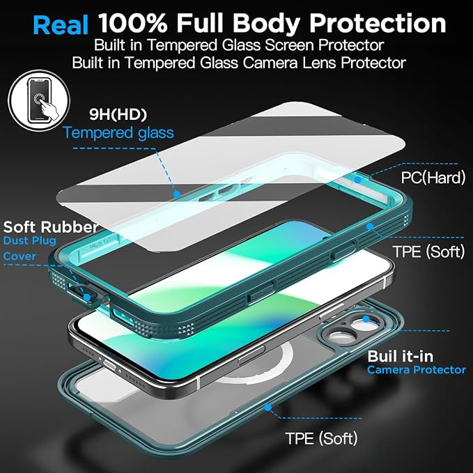 AICase Waterproof Case for iPhone 16 - Image 4