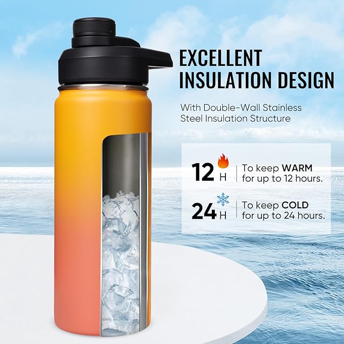 Fijinhom 18 oz Insulated Water Bottle - Image 2