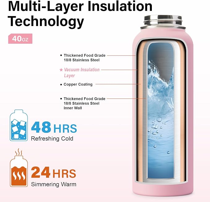 DYSANKY Insulated Water Bottle | Thickened Stainless Steel Vacuum Metal | - Image 3