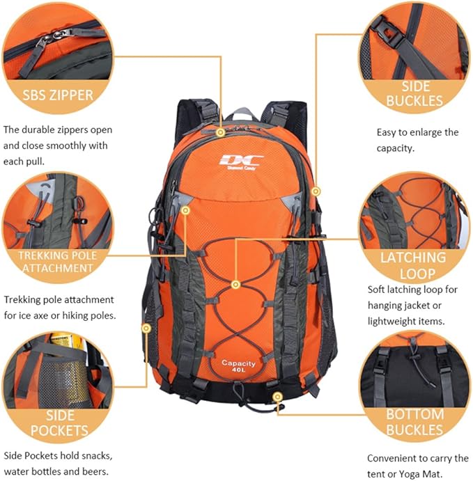 Diamond Candy Waterproof Hiking Backpack - Image 2