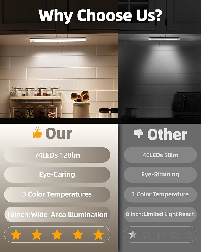 4Pack 16inch Under Cabinet Lighting, Rechargeable Motion Sensor Light Wireless - Image 2