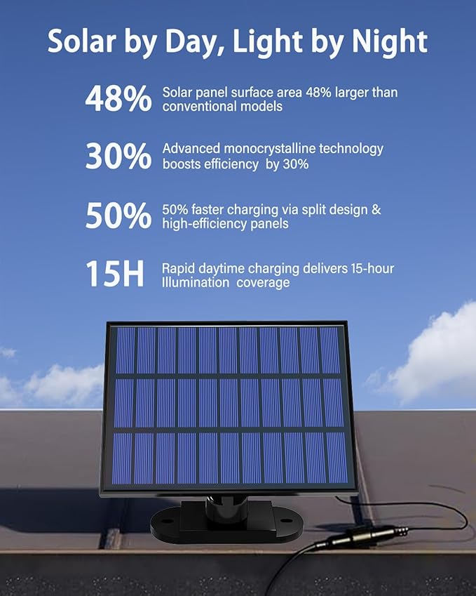 CLAONER Solar Outdoor Lights Motion Sensor 3500LM 288 LED Security Light - Image 3