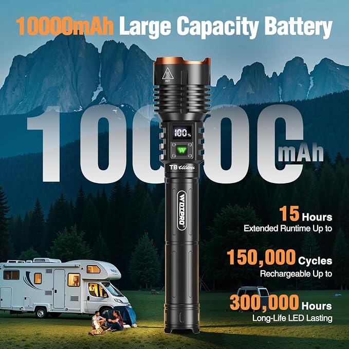 WdtPro Rechargeable LED Flashlights High Lumens, Super Bright 90000LM - Image 3