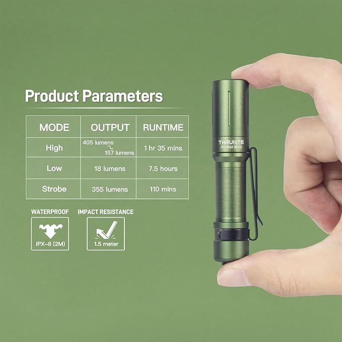 ThruNite Archer Mini Pocket EDC Pen Flashlight, USB-C Rechargeable Mini LED - Image 8