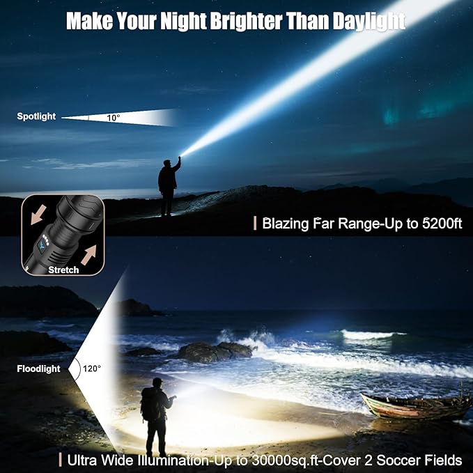 SKYFIRE Rechargeable Flashlights High Lumens - Image 3