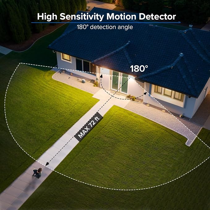 SANSI 36W 3600LM LED Motion Sensor Outdoor Light, 000 Hrs Lifespan Security - Image 2
