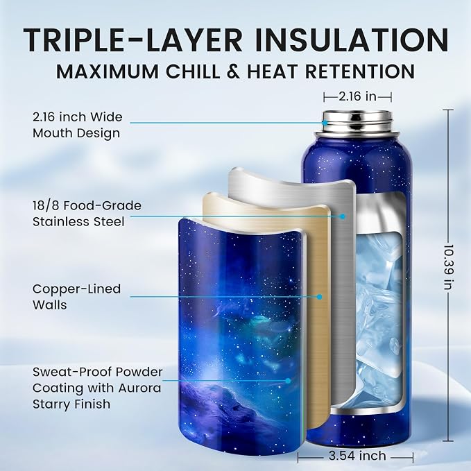 RAYMYLO Insulated Water Bottle 40 oz, Triple Wall Vacuum Stainless Steel - Image 4