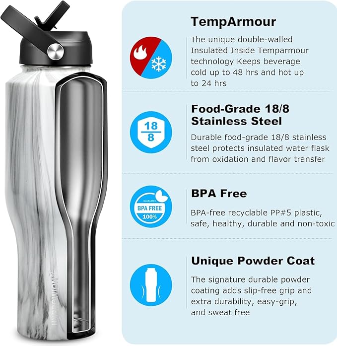 HYDROWION Water Bottle Stainless Steel, Vacuum Insulated Leak Proof Tumbler 32oz - Image 2